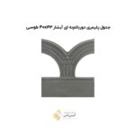 جدول پلیمری دورباغچه ای آبشار 40*43 طوسی
